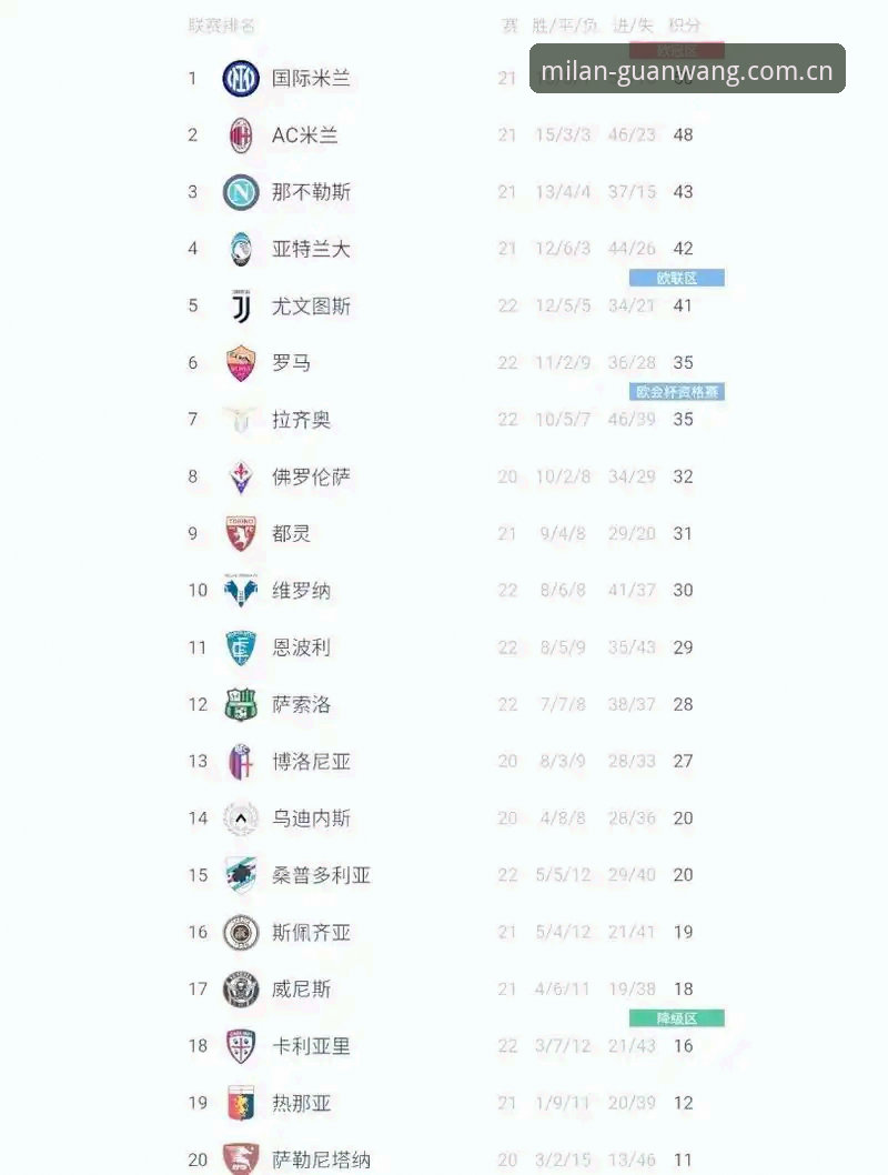 红黑军团最新资讯常见问题 红黑军团最新资讯平台全面评测——米兰体育官网v2.8.0版体验报告